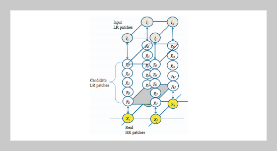 A 2D Hidden Markov Model for Patch-based Super Resolution