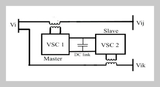 Provide Control in Steady State and Transient Stability of Multimachine Power System Using IPFC and SMES