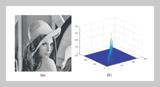 A Fast Decomposed Three-dimensional OTSU Algorithm Based on Cuckoo Search for Image Segmentation