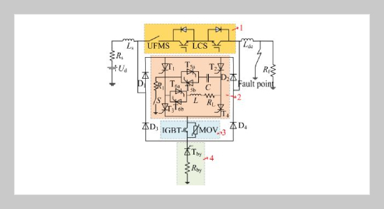 Current Limiting Hybrid High Voltage DC Circuit Breaker With Reclosing Function Limiting