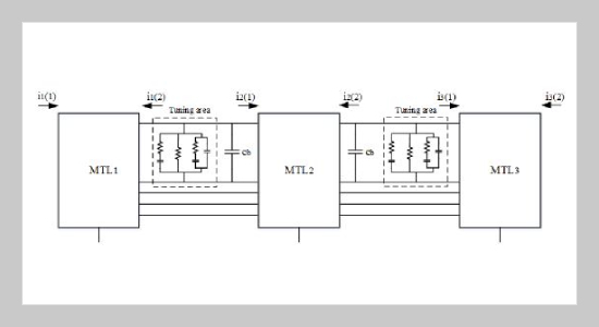 Transient Response Analysis Of ZPW-2000A Track Circuit Considering The Influence Of Line Coupling