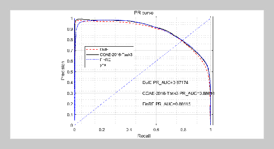 MPTTF-BERT: Multi-Prefix-Tuning Template Fusion by BERT for Zero-shot English Text Relation Extraction Model