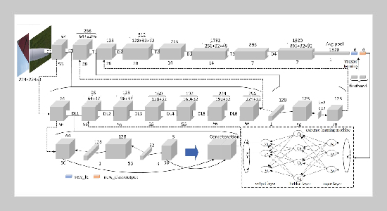 Research on wind turbine blade fault detection based on DenseNet-TL combined with ELM