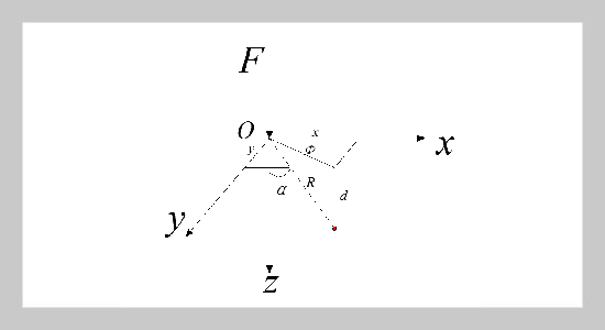 Biomechanical Simulation Analysis and Experimental Study of Puncture Force in Arteriovenous Fistula for Hemodialysis