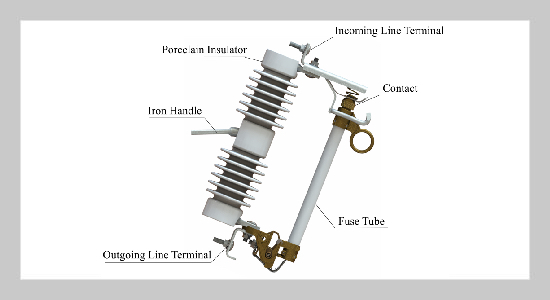Study on Thermal/Moisture Expansion Stress of a Drop-Out Fuse Insulator