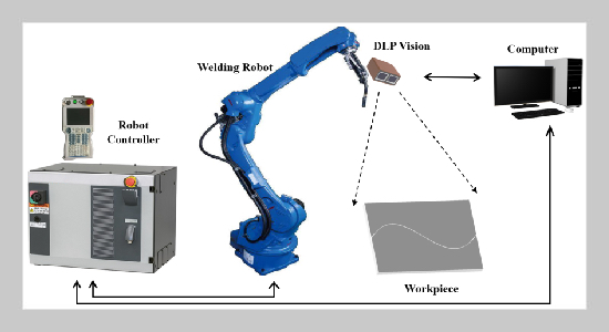 An Automatic Welding Seam Extraction Method for Butt Workpieces with Varying Seam Widths Based on DLP Vision