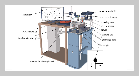 Detecting sand gradation based on the two-dimensional sand particle features in sand images