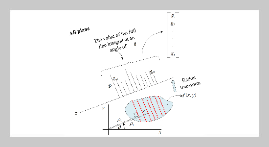 Calculus accumulation-based method for extracting values of instrumentation image