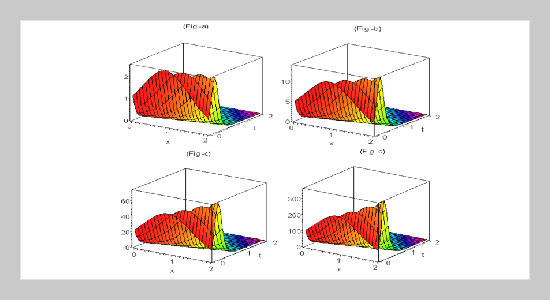 Analytical Solutions for the Nonlinear Stochastic Fractional KdV Equation: An application of the Generalized Riccati Equation Mapping Method