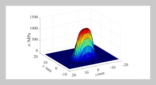 Thermo-mechanical coupling analysis of three-dimensional full-size wheel/rail contact at different slip ratios