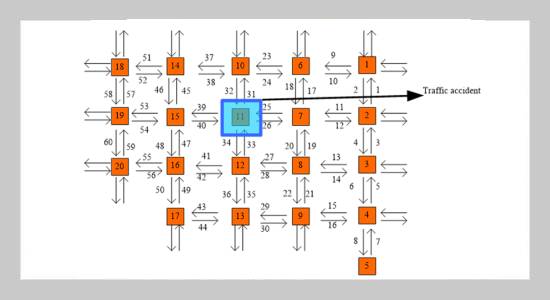 Application of immune clonal annealing algorithm for traffic diversion in traffic accident areas