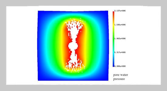 Study on the influence of physical parameters of coal and rock on hydraulic fracture propagation law 
