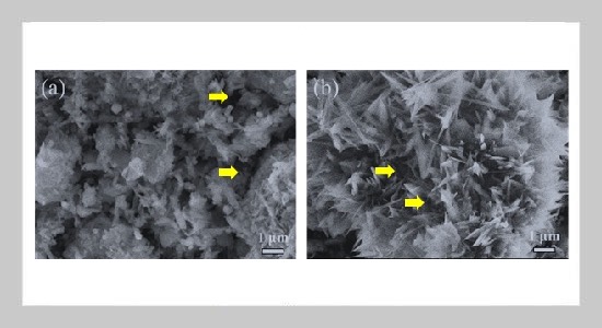 Synthesis of Calcium Silicate Hydrate from PV waste glass and carbide waste sludge in Water and NaOH medium toward the Cr(III) removal in waste water