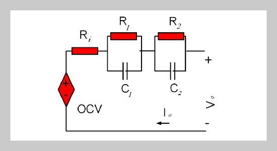 Design of an Anti-Disturbance Luenberger Fault Estimator for the State of Charge Estimation of Lithium-Ion Batteries Based on Lipschitz Concept