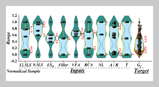 The fracture energy assessment of the stone matrix asphalt with recycled concrete aggregate from semi-circular bending test