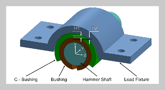 Prediction of the Influence of Different Materials on Bushing Wear under High Temperature and Dusty Conditions