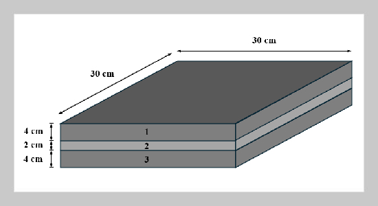Thermal Properties of Concrete in the Development of Precast Walls for Thermoelectricity Generation Utilizing Thermoelectric Principles