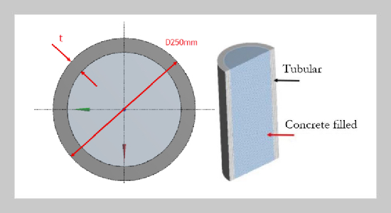 Experimental and numerical investigation of strain behavior in circular tubular permanent concrete formwork under axial compression