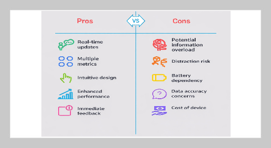Strengthening Football Training Through Wearable Embedded Devices to Enhance Skills