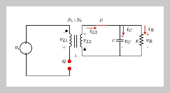 Modeling of Flyback Power Converters Considering the Effect of the Magnetization Core