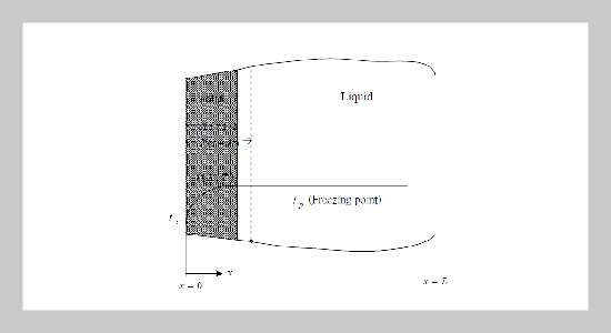 Cool Thermal Storage by Normal Freezing