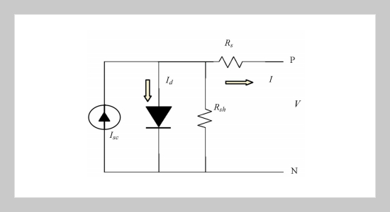 Maximum Power Tracking for Photovoltaic Power Systems